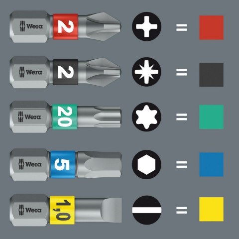 ZESTAW WKRĘTAKÓW KRAFTFORM KOMPAKT TOOL FINDER 2, 13CZ. WERA ZESTAW WKRĘTAKÓW KRAFTFORM KOMPAKT TOOL FINDER 2, 13CZ. WERA