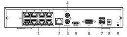 Rejestrator IP Hilook 5MP NVR-8CH-5MP/8P HILOOK