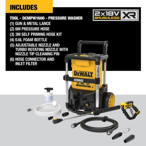 AKUMULATOROWA MYJKA WYSOKOCIŚNIENIOWA 2*18V XR 0*AH DEWALT AKUMULATOROWA MYJKA WYSOKOCIŚNIENIOWA 2*18V XR 0*AH DEWALT