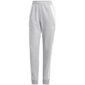 Spodnie damskie adidas Tiro 24 Sweat szare IS1011