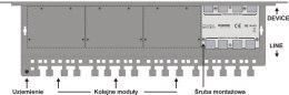 Obudowa do szafy RACK 19' na 4 kanałowe moduły przepięciowe EWIMAR PTU/PTF-6-RACK EWIMAR