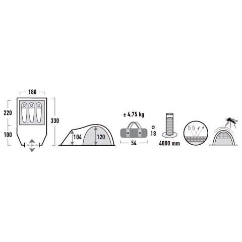 Namiot High Peak Talos 3 grafitowo-zielony 11505 Namiot High Peak Talos 3 grafitowo-zielony 11505