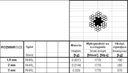 LINA STALOWA OCYNKOWANA 2.0MM 6*7 200MB