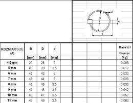 ZABEZPIECZENIE - PRZETYCZKA ROLNICZA 12MM