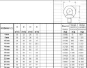 ŚRUBA Z UCHEM OCYNKOWANY DIN580 12*1.75MM UN