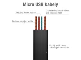 Kabel USB (2.0), USB A M- USB micro M, 0.4m, czarny, Avacom