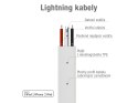 Kabel USB (2.0), Apple Lightning- USB A M, 1.2m, biały, Avacom, certyfikat MFi