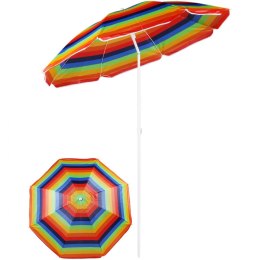 Parasol plażowo balkonowy 180cm Royokamp