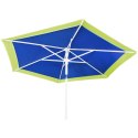 Parasol plażowo ogrodowy 200cm Royokamp