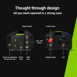 Przetwornica napięcia Inwerter Green Cell 24V na 230V 1000W/2000W Czysta sinusoida UK PLUG