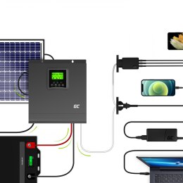 Inwerter solarny falownik Off Grid z ładowarką solarną MPPT Green Cell 24VDC 230VAC 2000VA/2000W Czysta sinusoida