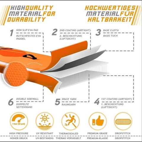 Physionics Nadmuchiwany paddleboard, 320 x 80 x 15 cm, po Physionics Physionics Nadmuchiwany paddleboard, 320 x 80 x 15 cm, po Physionics